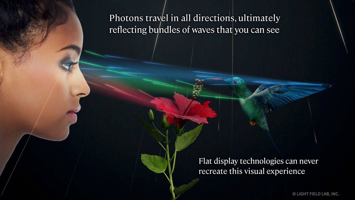 SolidLight von Light Field Lab bietet eine echte holografische Videoanzeige