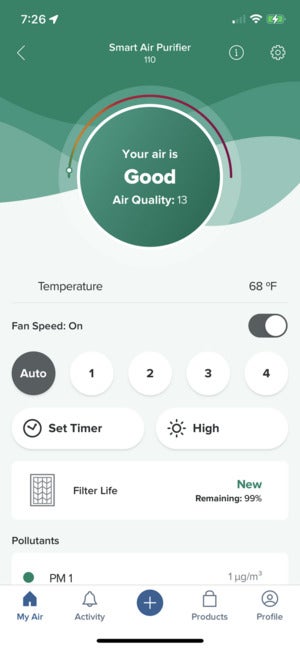 Filtrete Smart Room Air Purifier (malli FAP-SC02) arvostelu: Todiste, että nimimerkit eivät tarkoita kaikkea