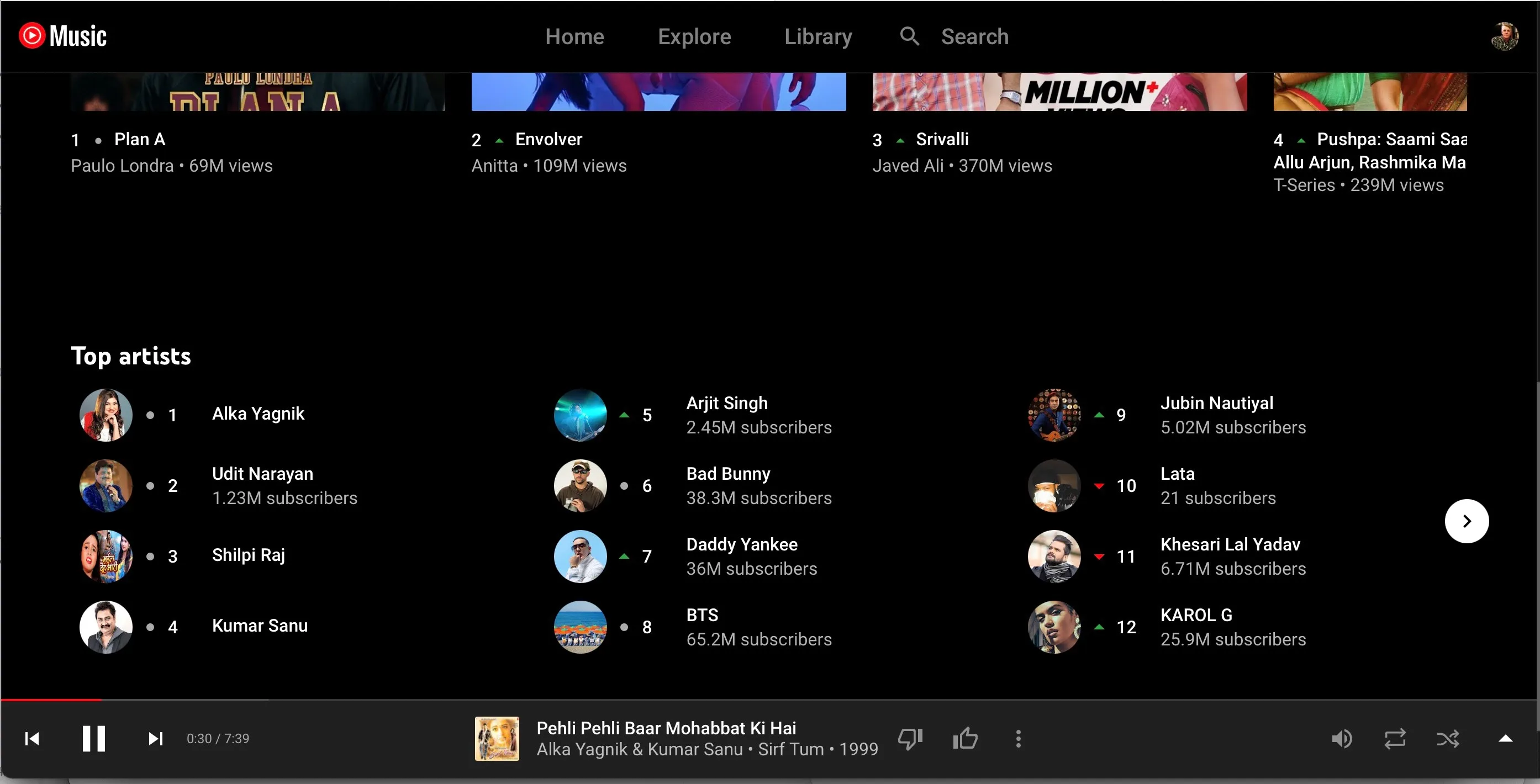 YouTube Music Premium-recension: Det största biblioteket i branschen